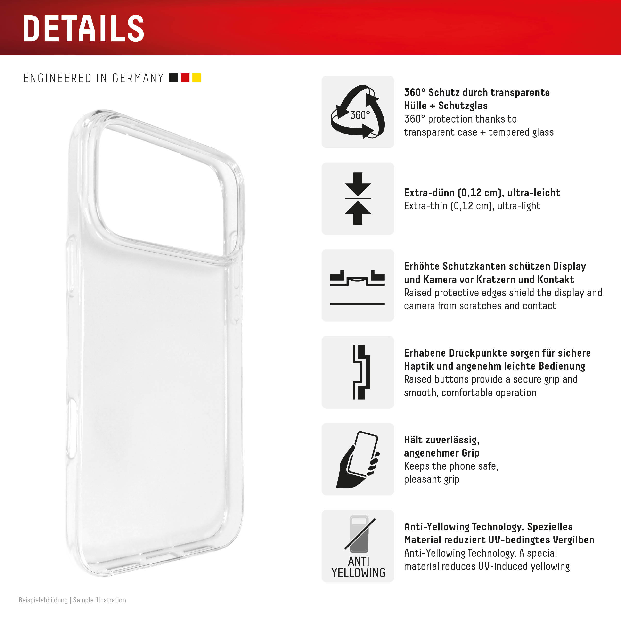 DISPLEX Displayschutz und Hülle für iPhone 17 Pro / 18 Pro - Image 3