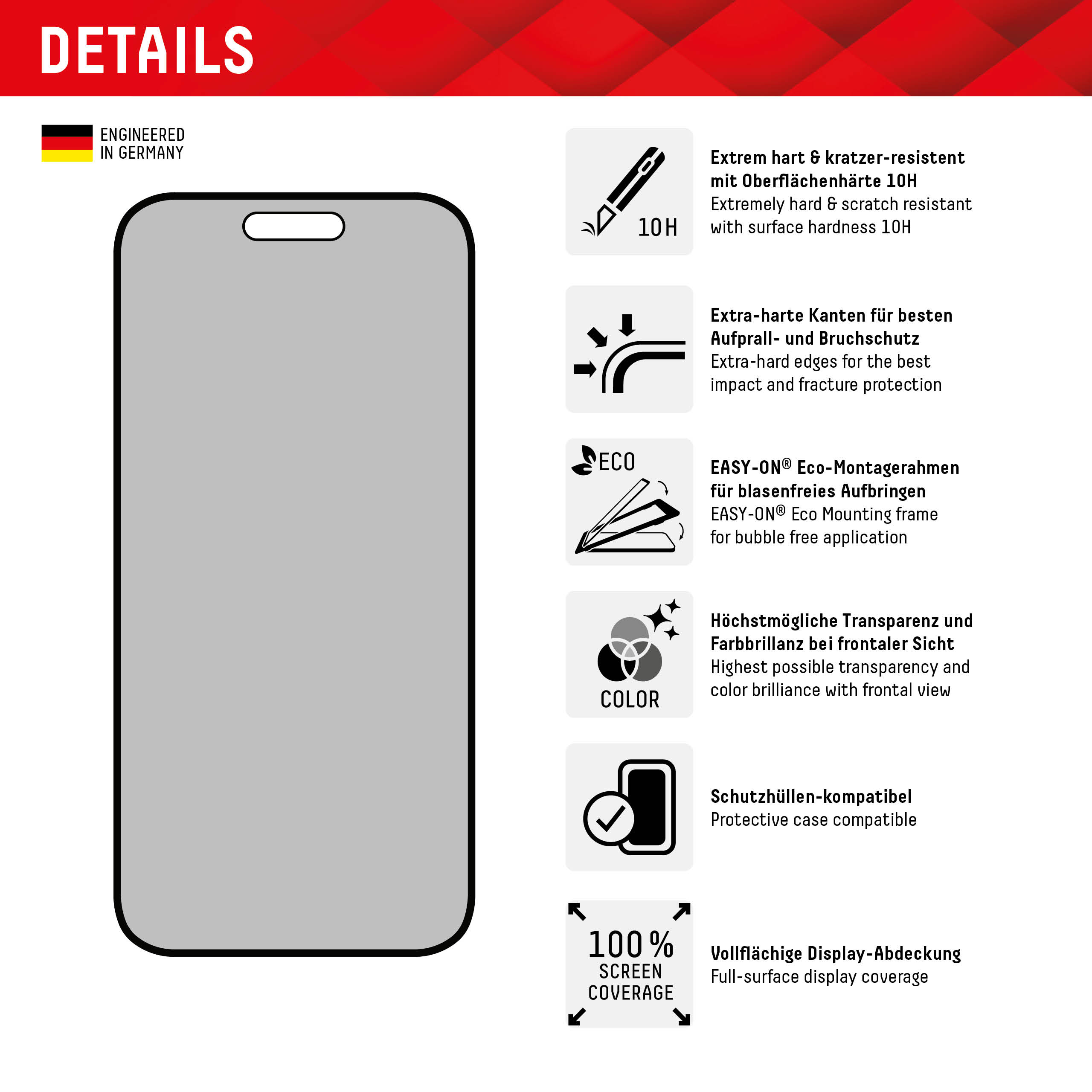 IPHONE 15 IPHONE 15 PRO PRIVATISIERTER SCHIRMHEBEL Displex - Image 5